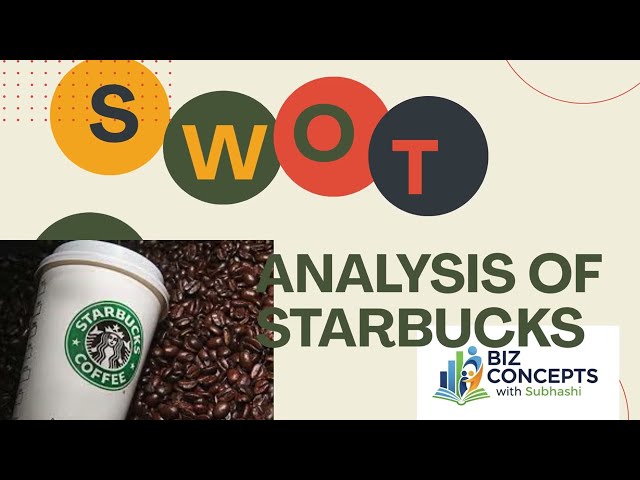 Starbucks SWOT Analysis