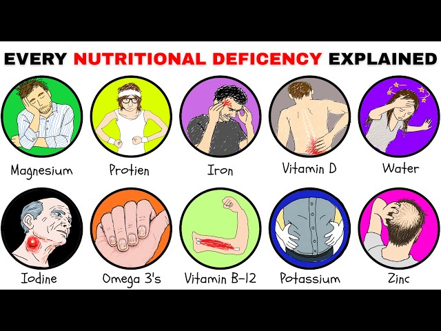 Every Deficiency & Its Effect On Your Health Explained