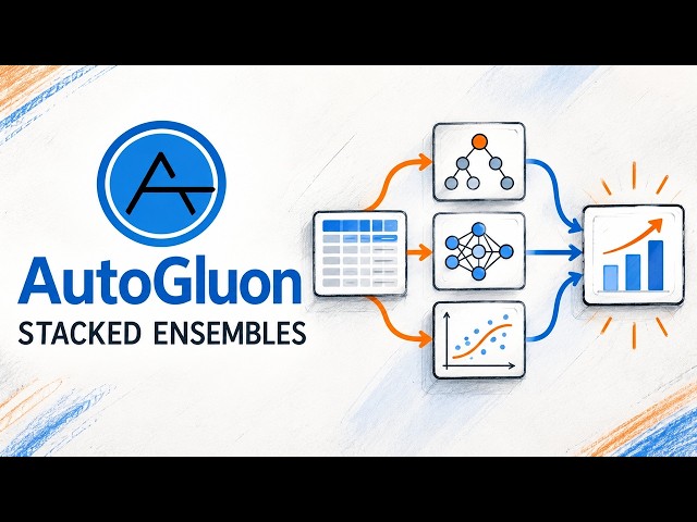 AutoGluon GitHub Overview: Stacked AutoML, Deployment Tradeoffs, and Security