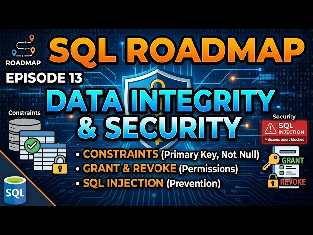 SQL Roadmap Episode 13-Data Integrity & Security Explained|Constraints, GRANT, REVOKE & SQLInjection