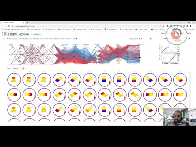 DesignExplorer واجهة تتيح لك تصور مجموعات التكرارات وتصفيتها   مجموعات من حلول التصميم