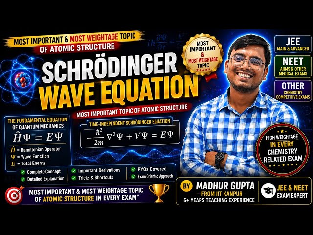 Schrodinger Wave Equation *Correction - 2p,3d,4f (Radial Node = 0)& 3P,4d,5f(Radial Node - 1)