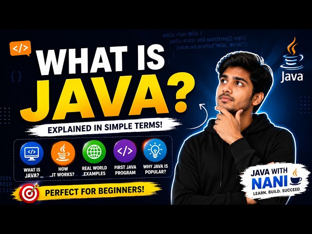 What Is Java