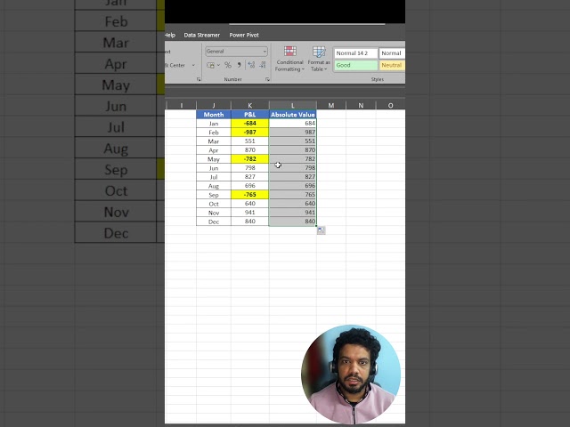Excel Hack: Negative to Positive Without Copy-Paste