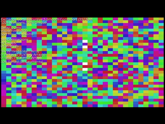*SEIZURE WARNING* Over 300 Sorting Algorithms under 2 hours on  Pixel Mesh