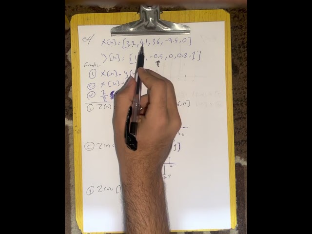 Discrete time signal …part 2