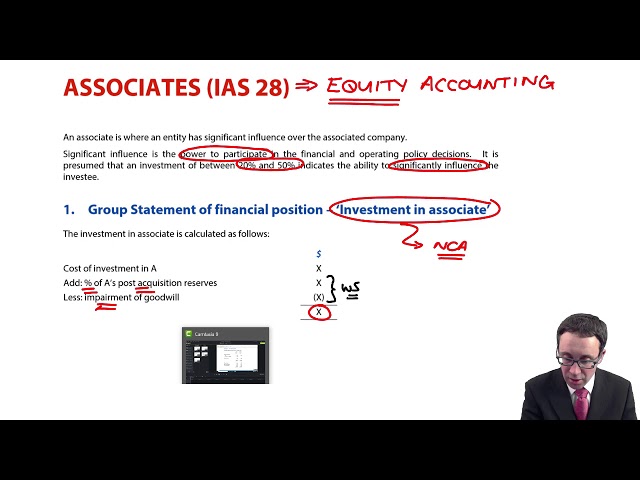 Associates (IAS 28) - Introduction - ACCA Financial Reporting (FR)