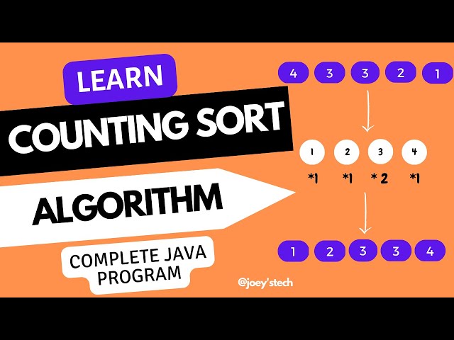 Learn Counting Sort Algorithm with Java program #countingsort