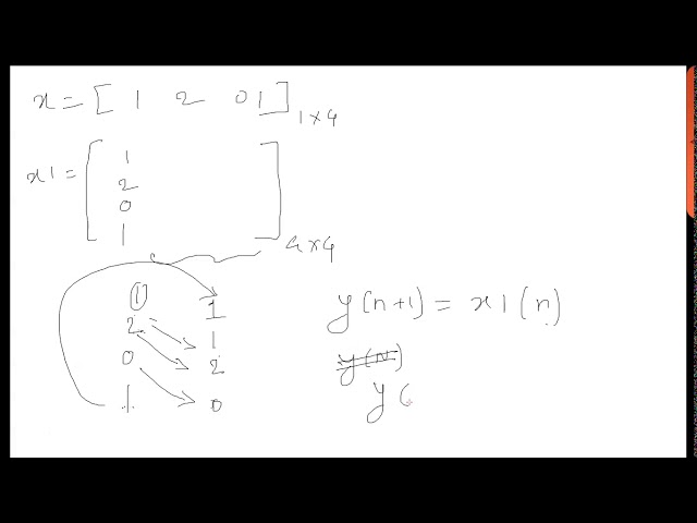 4 point n 8 point covolution