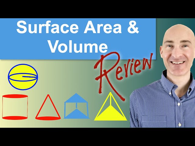Surface Area and Volume Review (Geometry)