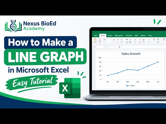 How to Make a Line Graph in Microsoft Excel | Easy Tutorial