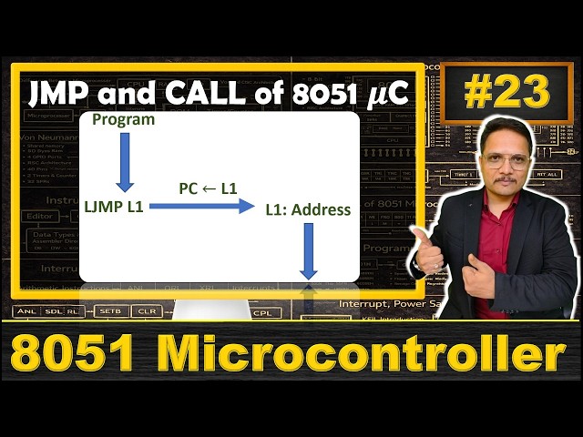 JMP & CALL Instructions of 8051 Microcontroller: Comparison and Explanation | Instructions of 8051