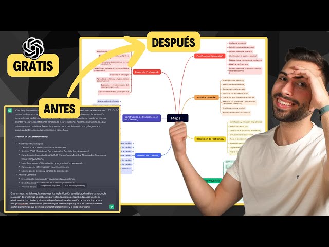 Create a Mind Map with AI - Easy Tutorial to Outline ANYTHING with ChatGPT and Xmind