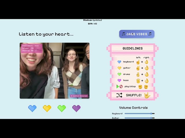 HeartJam - Codejam 15