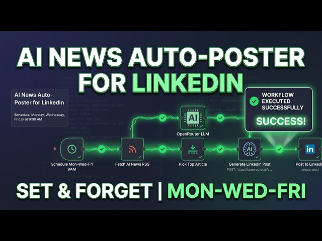 How I Fully Automated My LinkedIn Posts with n8n & AI 🤖