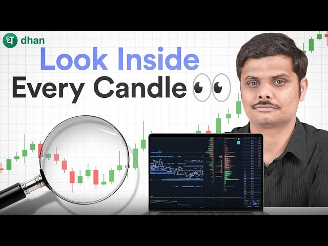 Order Flow Trading Explained | DOM, Liquidity, Absorption & CVD
