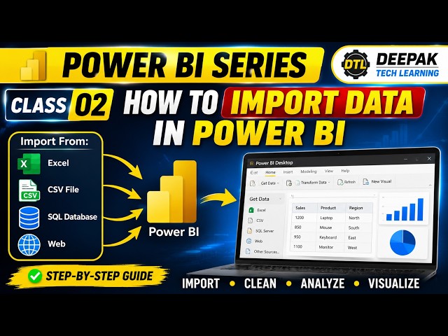 Power BI Tutorial #2 | How to Import Data into Power BI Desktop | Excel, CSV & SQL | Beginners Guide