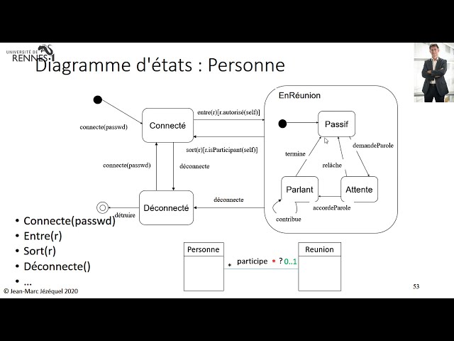 BMO20 Réunion virtuelle : diagrammes d'états