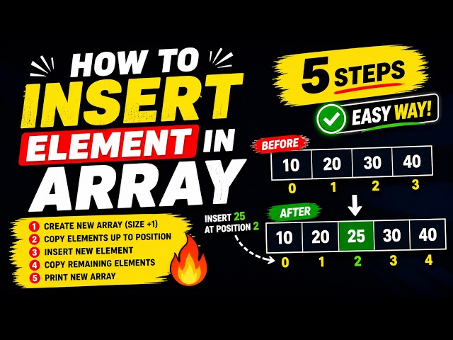 How to Insert Element in Array (Step-by-Step) | Easy Java Tutorial