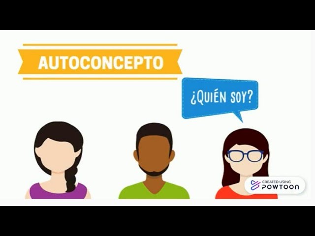 Autoconcepto