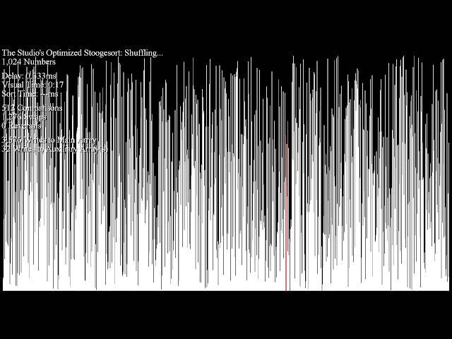 The Studio's Optimized Stoogesort