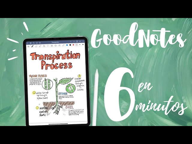 📝GoodNotes 5 TUTORIAL in 6 minutes ⚡️Note-taking, digital whiteboard, mind maps...