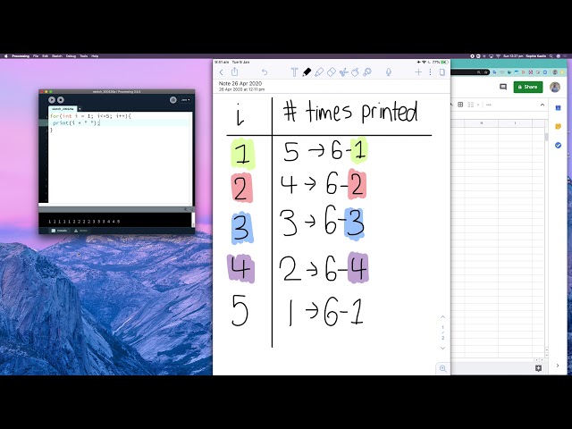 Turning Patterns into Nested Loops