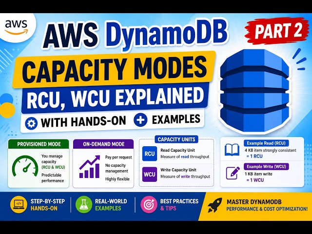 AWS DynamoDB Capacity Modes, RCU & WCU Explained | Part 2 | Hands-on with Real Examples