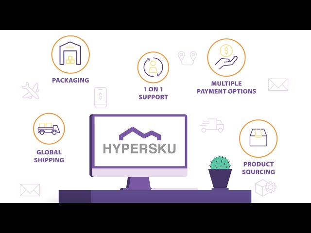 Introducing HyperSKU PRO: Revolutionize Your DTC & Dropshipping Experience