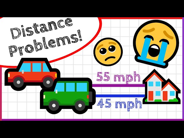 How to Solve Distance Rate Time Word Problems (D=RT)