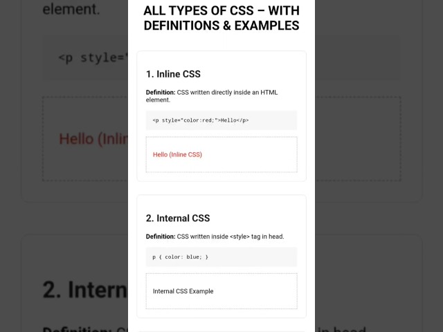 All Types of CSS Explained with Examples | Complete CSS Tutorial for Beginners