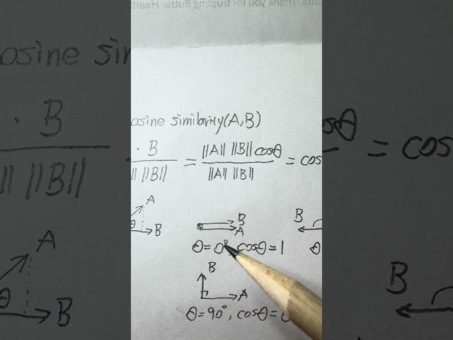 Physical meaning of cosine similarity