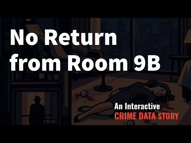 Solve a Hotel Crime Mystery with Python: Data Science Detective Tutorial