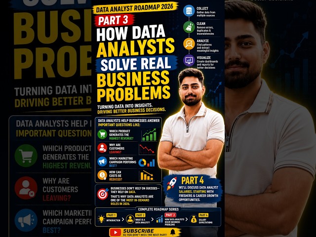 How Data Analysts Solve Real Business Problems (Part 3) | Data Analyst Roadmap 2026 #DataAnalyst2026