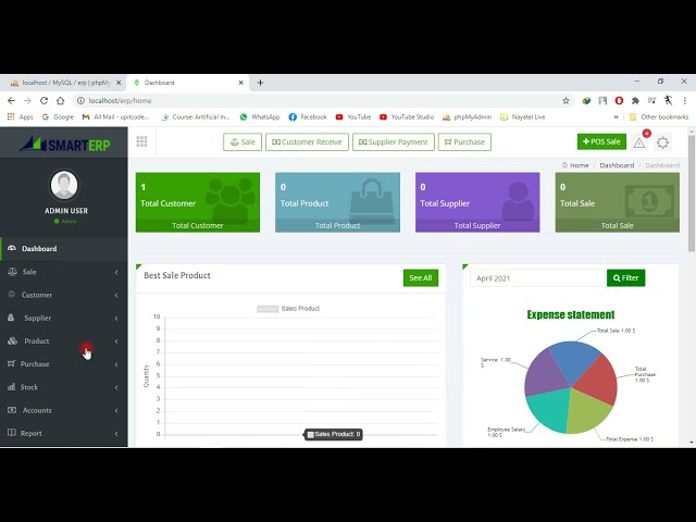 ERP Software With HRMS & POS in PHP, JavaScript, CSS, HTML, MySQL Web based full project