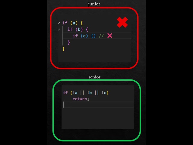 Java-Script - junior vs senior developer , interview questions 1 #shorts #javascript #coding
