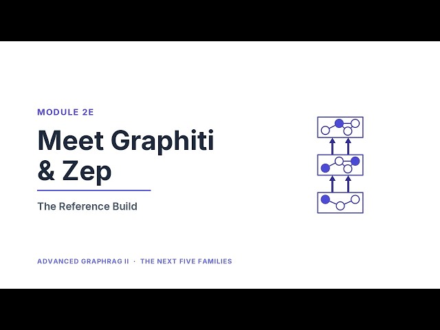 Module 2E — Meet Graphiti & Zep | Temporal & Agent-Memory Graphs