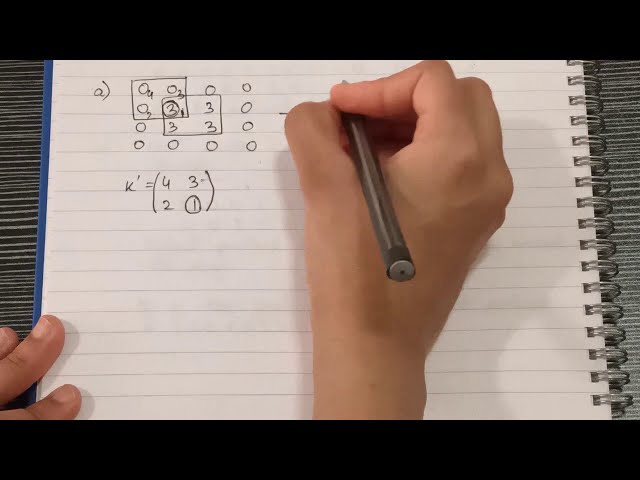 Fundamentals of Spatial Filtering in digital image processing