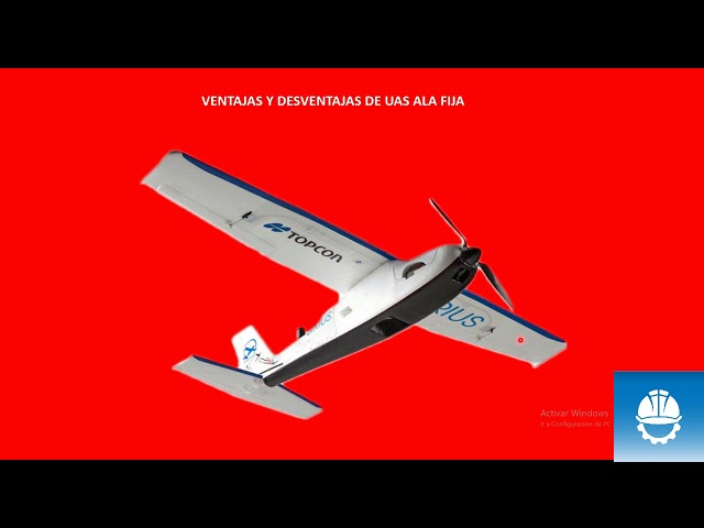 Drone Ala Fija Vs Drone Multirotor