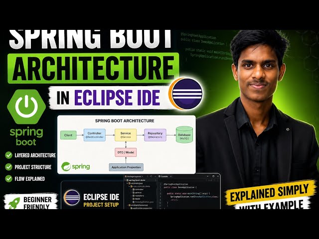 Spring Boot Architecture Explained in Eclipse IDE | Complete Beginner Tutorial | Telugu