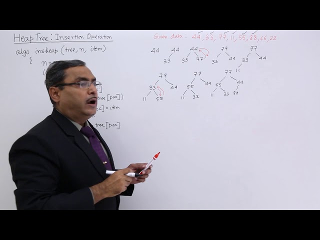 Heap Tree Insertion Operation