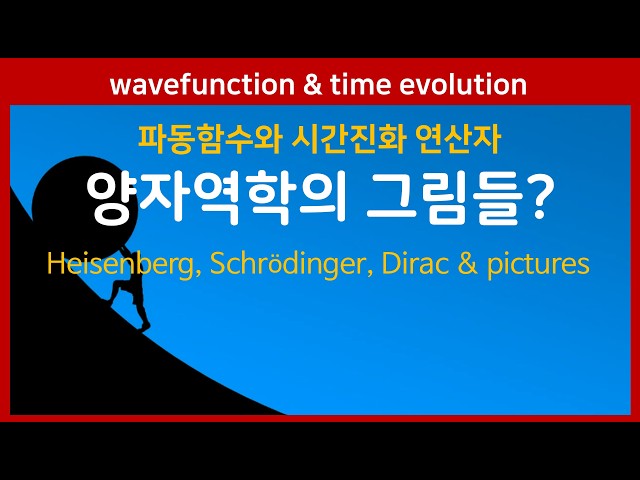 86C Schrödinger Picture, Time Evolution Operator, Heisenberg Picture, and Dirac Equation