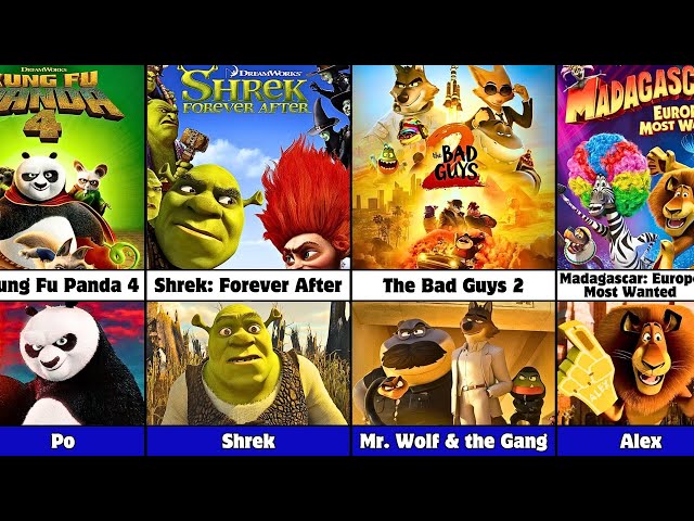 Every Main Character in DreamWorks Animated Movies (1998–2024)