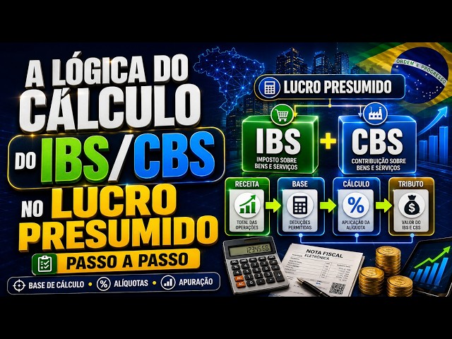 The Logic Behind the IBS and CBS Calculation for Presumed Profit