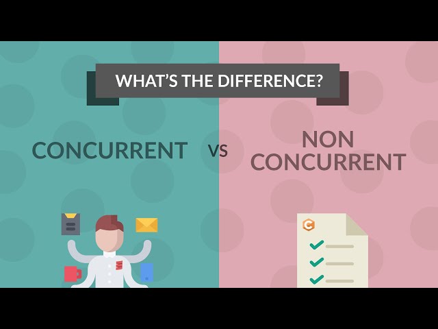 CONCURRENT VS PARALLEL programming languages | What's the difference?