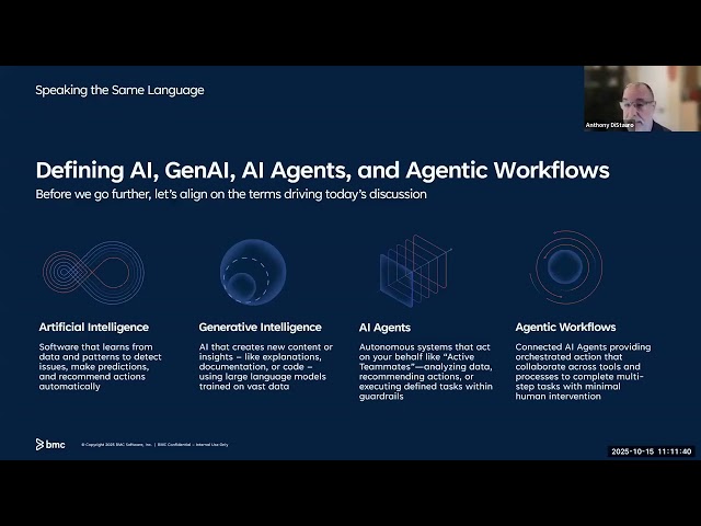 AMI Tech Talk: Knowledge Experts, AI Agents, Agentic Workflows, and Your Mainframe