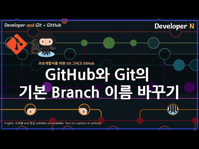 [ Git and GitHub for Beginners ] Renaming the default branch on GitHub and Git