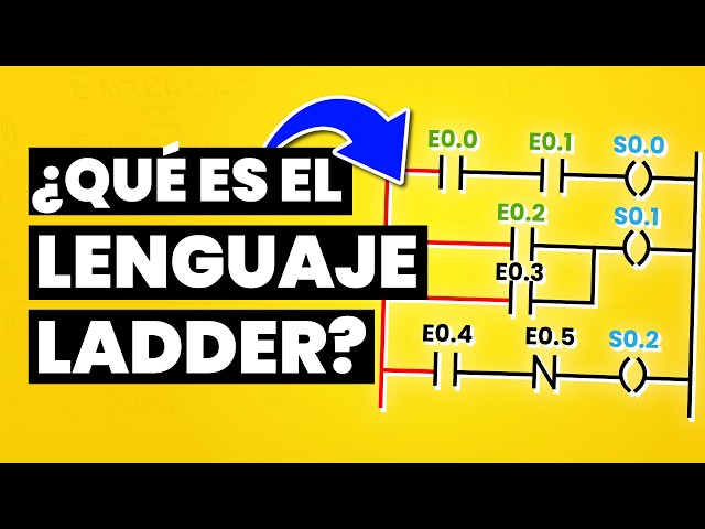 What is Ladder Language and how does it work? | PLC Programming