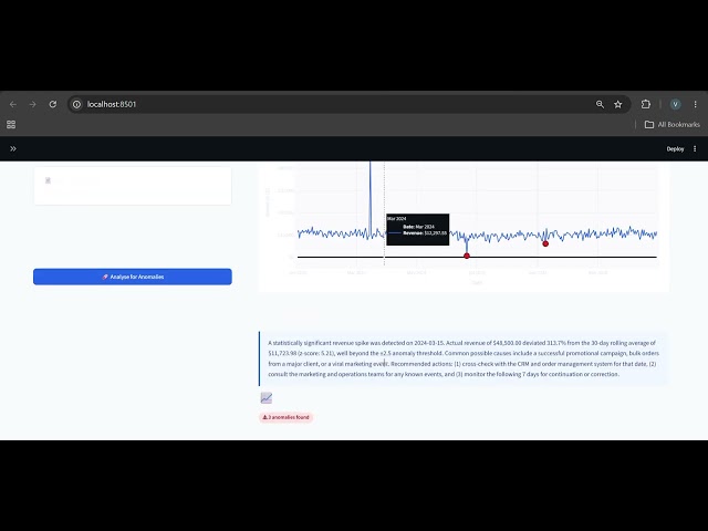 Build an AI-Powered Sales Anomaly Detector with Streamlit and Plotly