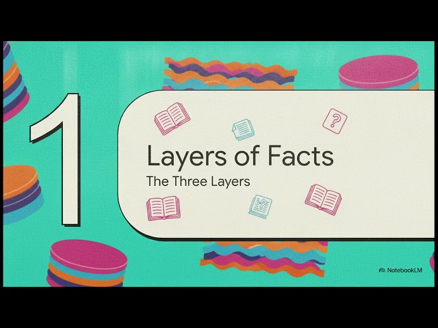 Truth   Facts